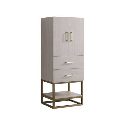 Sivas Cabinet